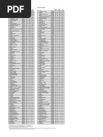 Q2 '21 Basic Cable Network Ranker (Total Viewers)