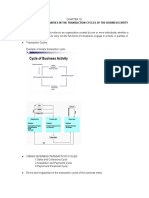 Errors and Irregularities in The Transaction Cycles of The Business Entity