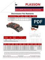 Electrofusion Flex Restraints: High Density Polyethylene (HDPE) Electrofusion Accessories