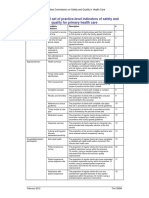 AU - Draft-National-Practice-Level-Indicators-Of-Safety-And-Quality-For-Primary-Health-Care