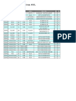 Asrock Coreht Seires Avl: Memory List