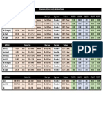 ASPECTA. Summary of Specifications