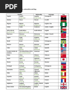 05 May 20th 24th - Countries, Nationalities and Flags