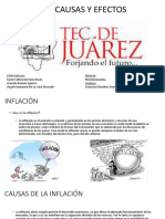 Inlfación: Causas Y Efectos: Elaborado Por: Materia: Profesor