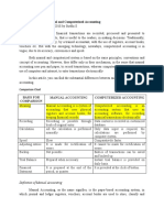 Difference Between Manual and Computerized Accounting