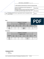 Individual Assignment ENTRE 2011