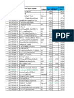 Final Year Dues List (28-06-2021)