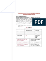 Relative Pronouns French - Lequel: Que: Qui: Dont