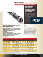 For Ford Powerstroke, GM Duramax and Dodge Cummins Engines