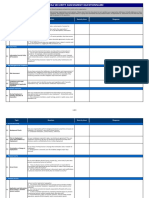 Mwaa Security Assessment Questionnaire: Topic Security Issue Response