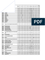 2015-16 2nd Semester Last Update June 2016