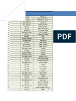 Costing Template by The Bailiwick Academy v3