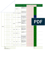 Matriz de Riesgos Cortinas Roller