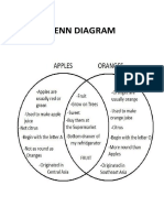 Model Essay Compare and Contrast