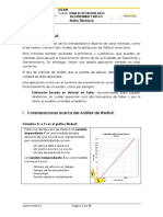 NT03 Análisis de Weibull