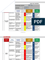 Lufkin Risk Assessment 2011 Updated