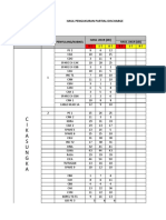 C I K A S U N G K A: Gardu Induk Trafo Penyulang/Kubikel Hasil Ukur (DB) Hasil Ukur (DB) R-S S-T R-T R-S S-T R-T