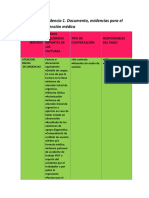 Actividad 2 - Evidencia 1. Documento, Evidencias para El Cobro de Una Atención Médica