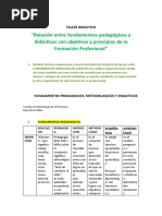 Fundamentos Pedagogicos y Metodologicos Didacticos R1 Ribo