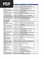 M - Base de Datos Huancayo I LC 30042020