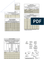 (2017) PEC Tables - Final