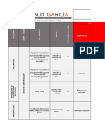 Matriz de Peligros Construcción Sena