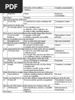 Peretyatko A.V. - IYA18-01B - Capital - Vocabulary List