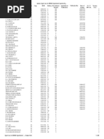 IRSSE Seniority List Edited 7