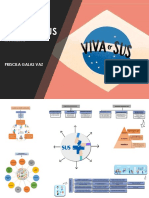 ATIVIDADE Sistema Único de Saúde - SUS