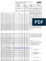 School Form 5A (SF 5A) 3