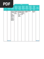 Matriz Das Comunicações