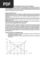 Chapter 6 Price Determination