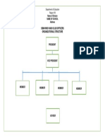 p1 3.1 Level 1 Sbm-Wins Club Chart