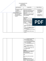 Specialized Subject: 12 HUMSS A, B and C Monday-Thursday 2:30 - 4:00 PM Have You Ever Used These