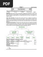 Data Structure Fin