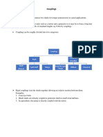 Couplings Online 2