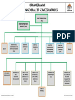 Organigramme DG MATGENIE 2017 - Simple