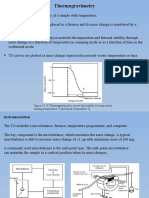 Figure 10.19 Thermogravimetric Curves That Exhibit Decomposition Starting Temperature T and Finish Temperature T