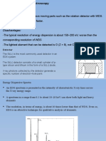 Advantages:: Disadvantages