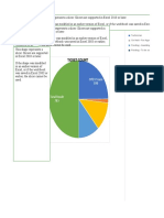 SCMG Dashboard April 23 2021 With Task