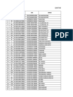 Daftar Pemilih Ganda Identik Dari Bawaslu Pada Pemilihan Umum Tahun 2019