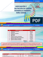 Presupuesto Cdi Niño Simon