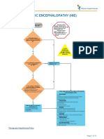 Hypoxic Ischemic Encephalopathy (Hie) : Algorithm