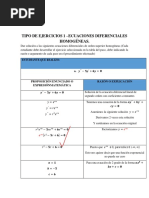 Letra A Cristian Prada PDF