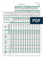 Arequipa Intl, Peru: 2017 ASHRAE Handbook - Fundamentals (IP) © 2017 ASHRAE, Inc