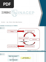 IPERC Dia 2