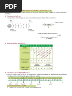 Configuracion-Electronica-Para-Quinto-Grado-de-Secundaria Corteza Atomica