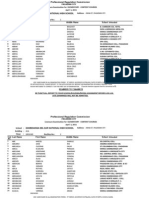 CONTENT COURSES April 2011 Room Assignments-Pagadian