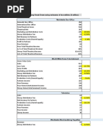 EOS Disney Financials