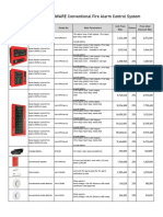 Pricelist ASENWARE Conventional Fire Alarm Control System